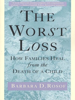 cover image of The Worst Loss